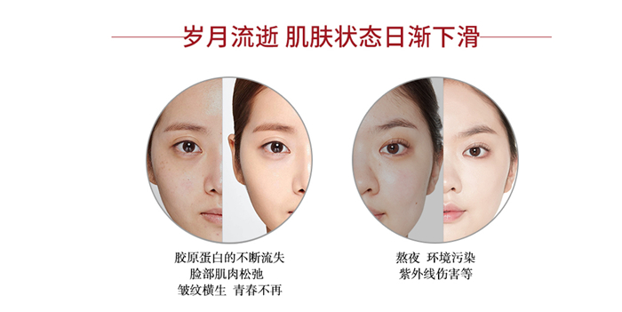 水感肌NMN焕活系列 |糅合尖端黑科技“逆龄重生”,掀起抗衰新革命 水感肌NMN焕活系列 |糅合尖端黑科技“逆龄重生”,掀起抗衰新革命