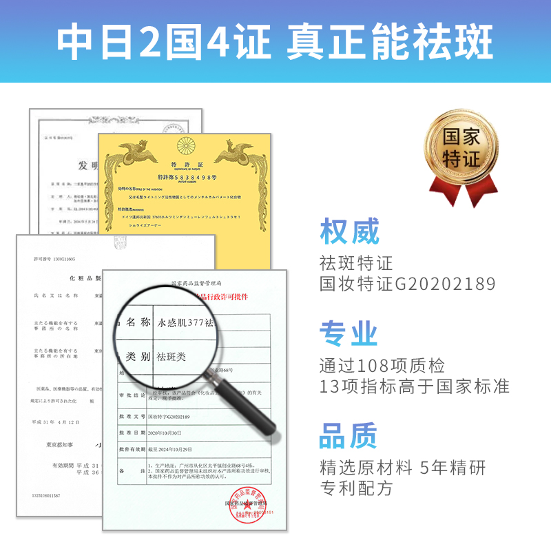 日本院线级品牌水感肌推出全新“美白猛药”，只需28天*色素全速瓦解，白到发光！轻松实现素颜美肌